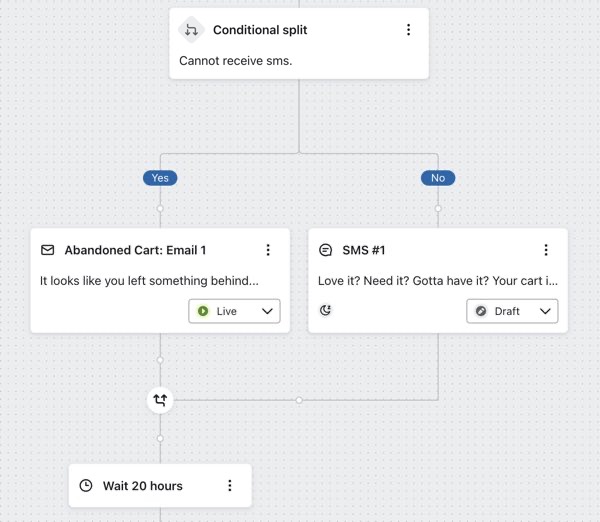 Rejoining the split after the first email and SMS in an abandoned cart
    flow