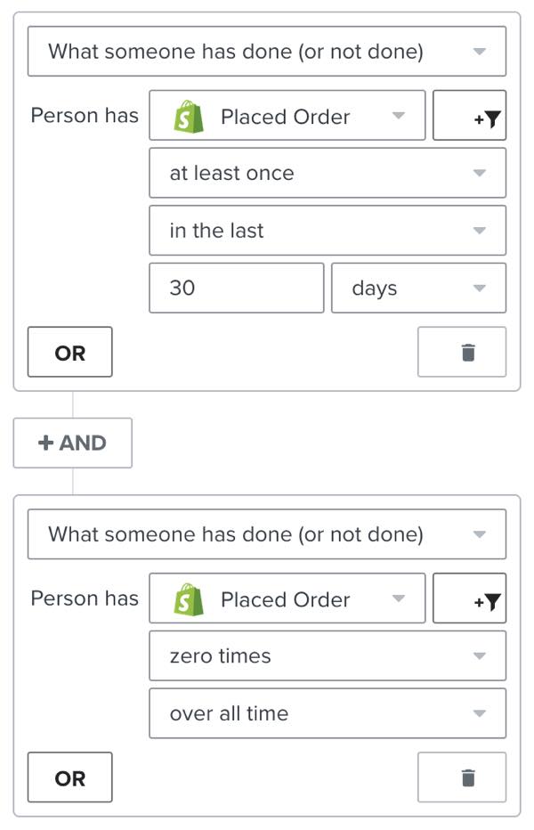 Set of flow filters that contradict each other.