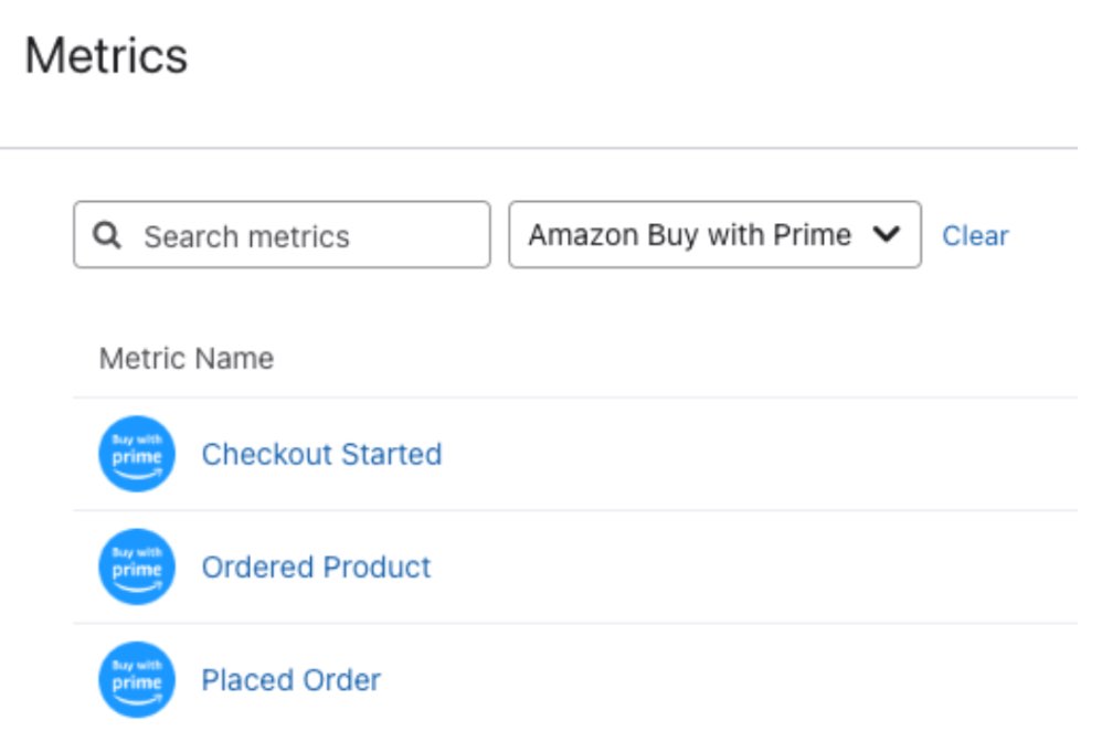 Metrics tab filtered by Amazon Buy with Prime showing list of metrics