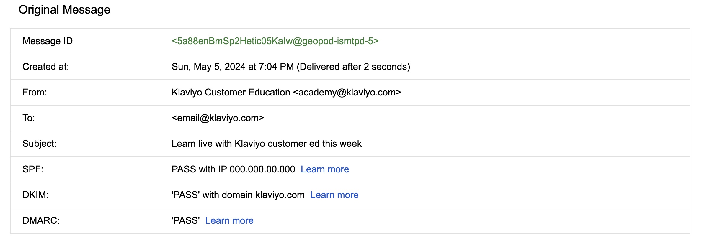 Example email header summary from Gmail