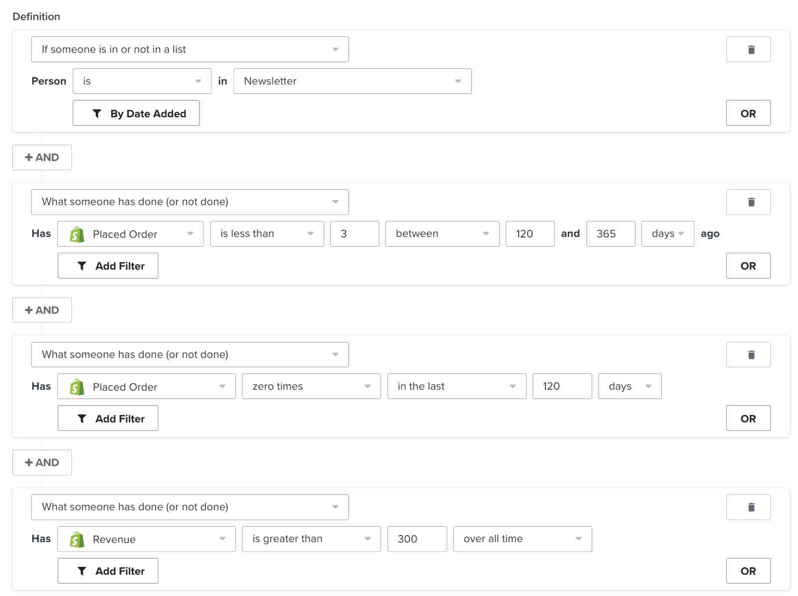 A segment of profiles who have made a few high-ticket purchased, but haven't bought recently