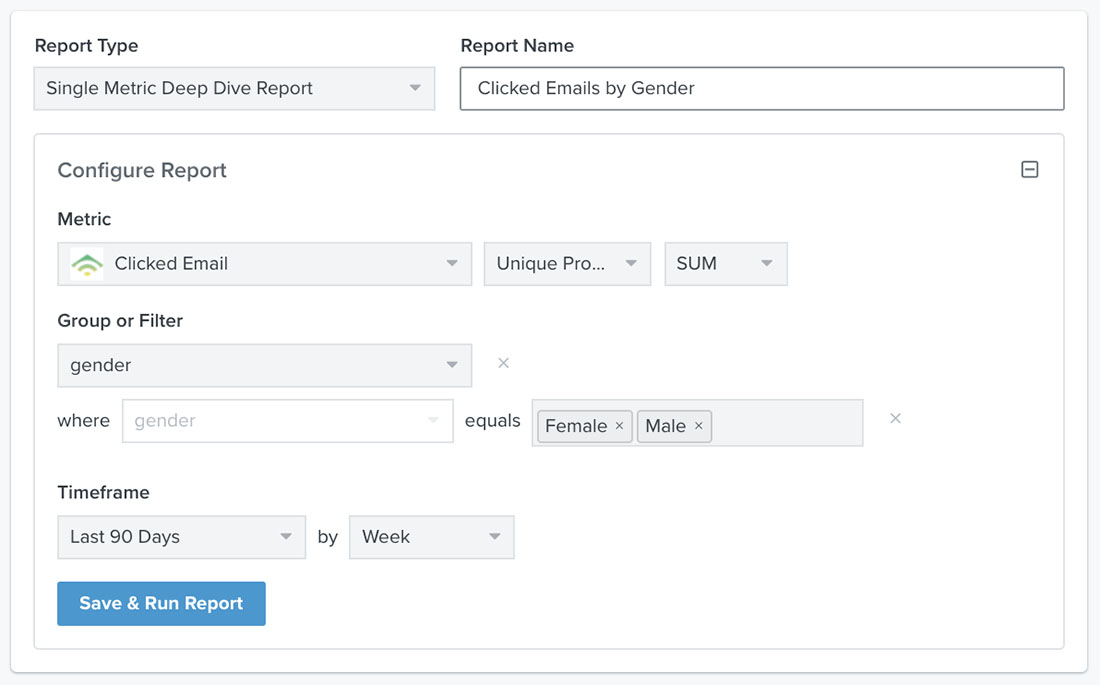 Example of a single metric report with clicked emails, grouped by gender in last 90 days over each week