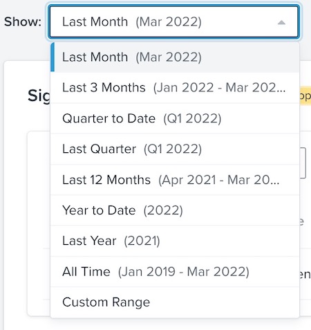 Menu suspenso dentro da página Signup Forms Performance mostrando opções para escolher diferentes intervalos de tempo de dados