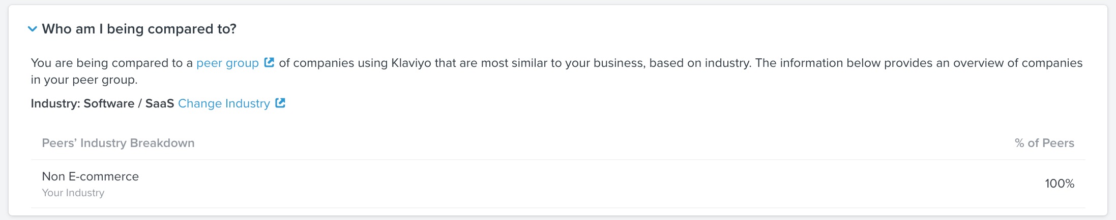 Mensagem mostrando os dados de seus pares do setor e com qual setor o senhor está sendo comparado nos benchmarks