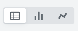 Ícones clicáveis que mostram as diferentes opções de exibição de dados como tabela, gráfico de barras ou gráfico de linhas.