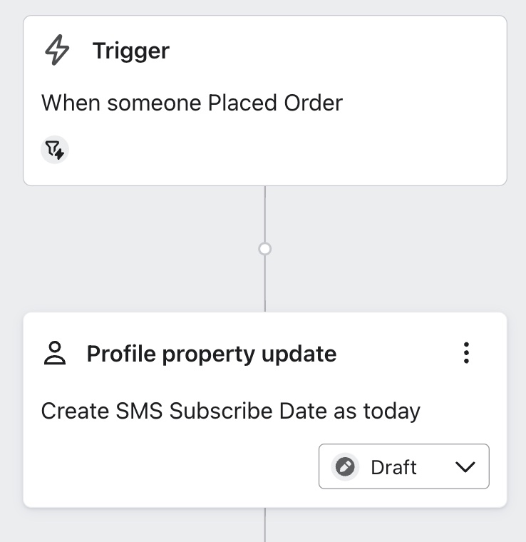 Update profile property action set to create a SMS Subscribe Date property
