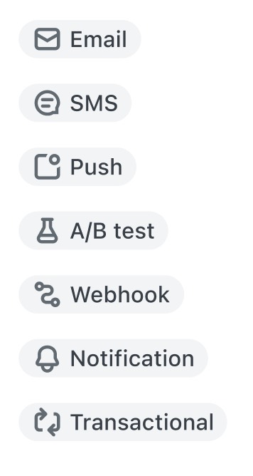 Icons for various elements that can be found in a flow.