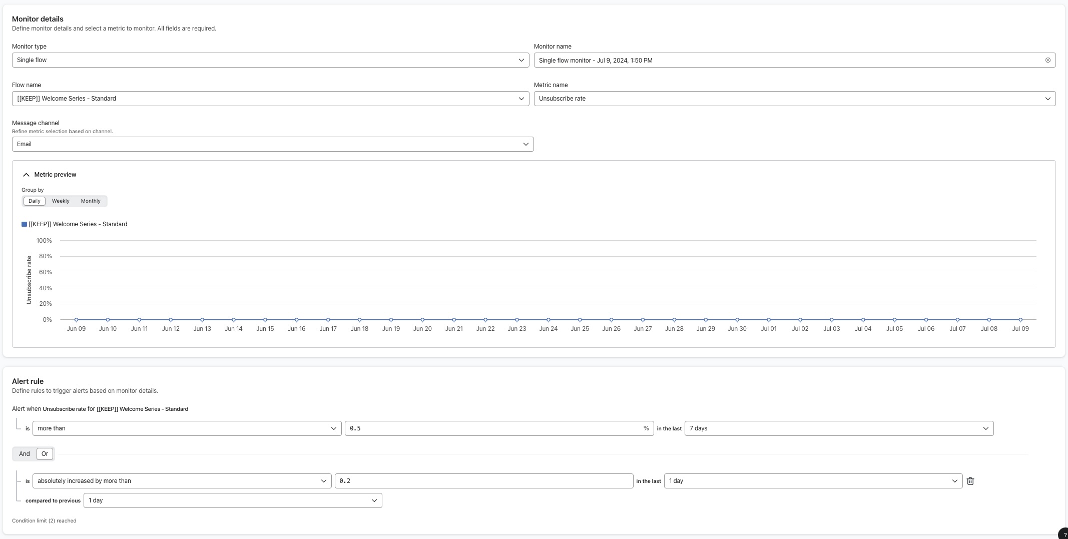 Example alert rule for monitoring flow unsubscribe rates