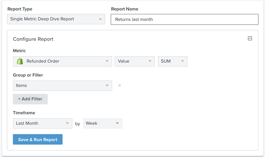 Example of a single metric report with refunded orders, grouped by items in the last month by week