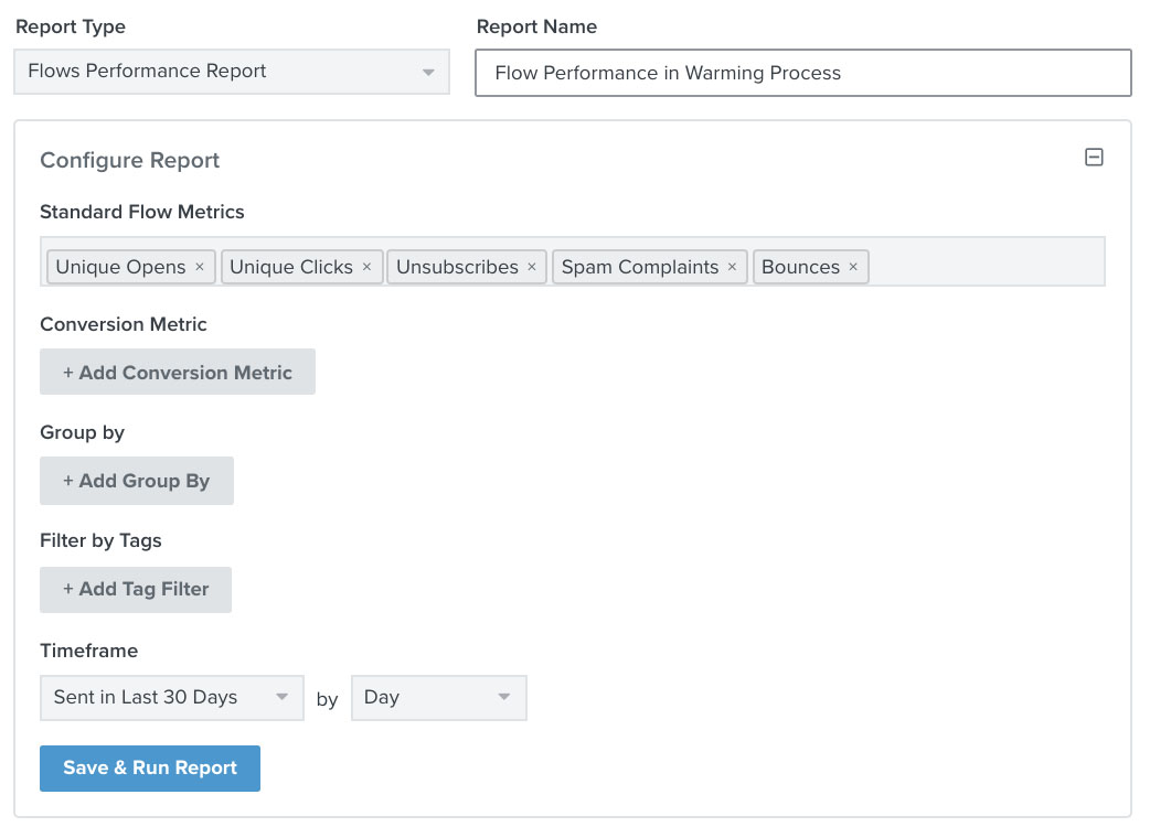 Example of a flows performance report with standard metrics, and sent in last 30 days