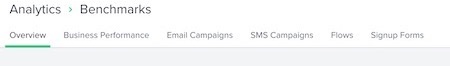 Benchmarks toolbar at the top of the page showing overview, business, email campaign, sms campaign, flows, and signup form sections  