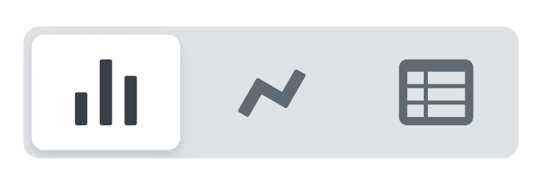 Trois icônes représentant les options d’affichage des données : tableau, graphique en barres ou graphique linéaire.