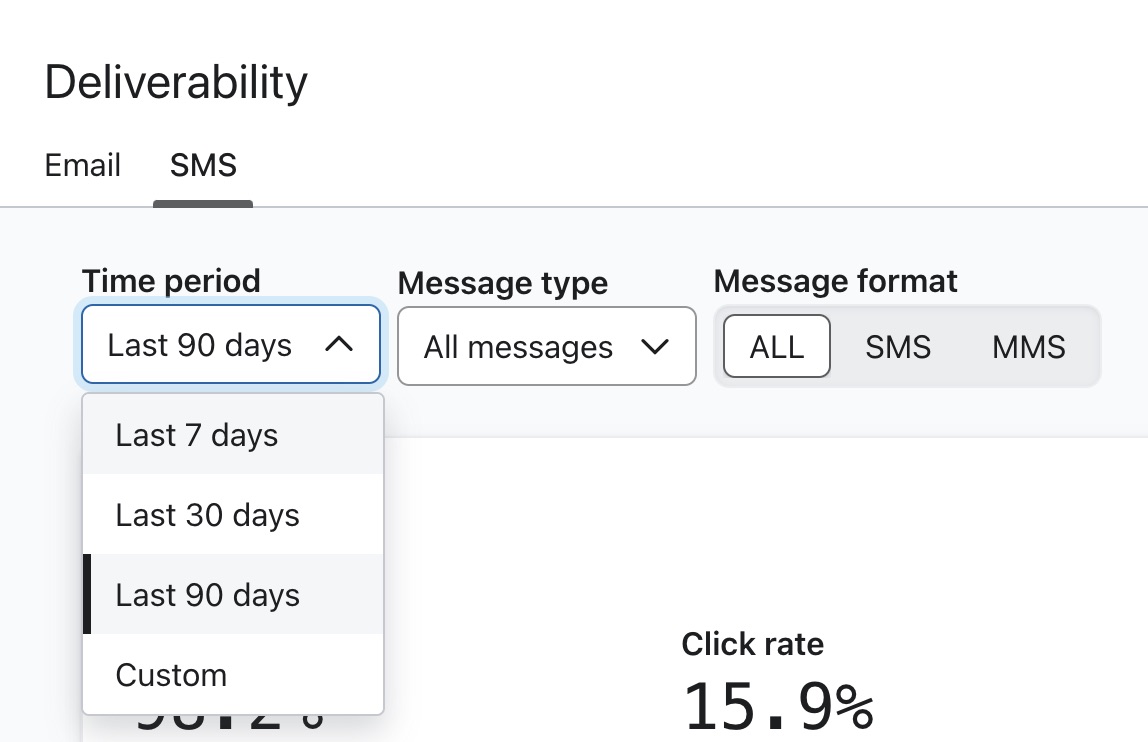 Available filters in the SMS deliverability hub