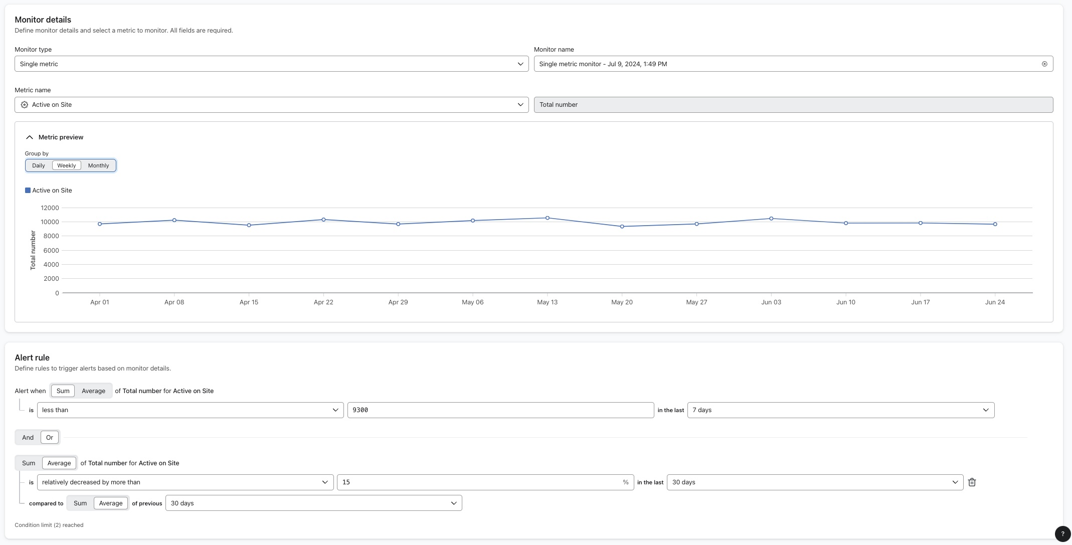 Example alert rule for monitoring website traffic