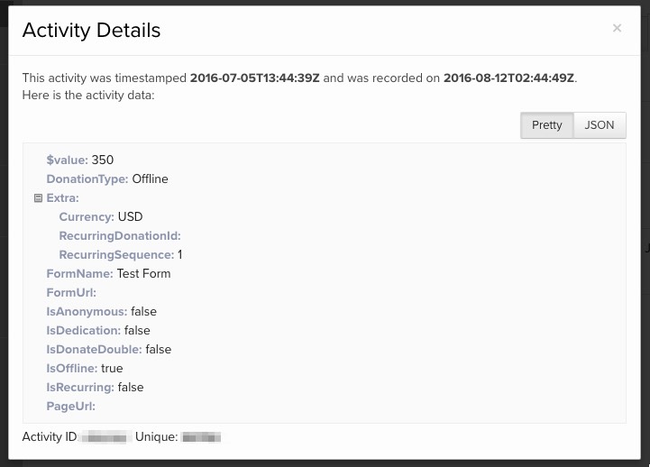 Activity details for Made Contribution metric in Klaviyo showing fields such as value and donation type