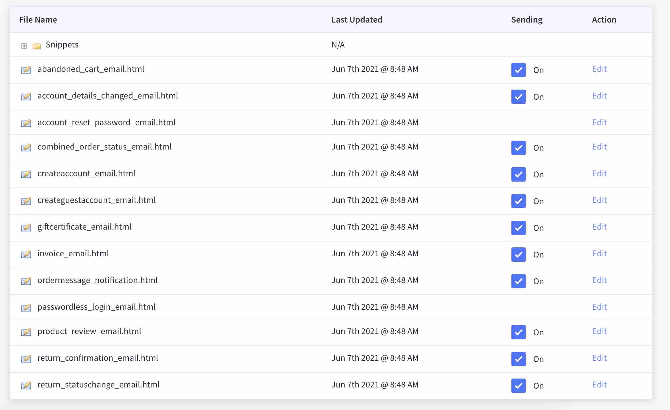 Lista de plantillas de correo electrónico en BigCommerce con todos los tipos de correo electrónico que se pueden desactivar marcados On