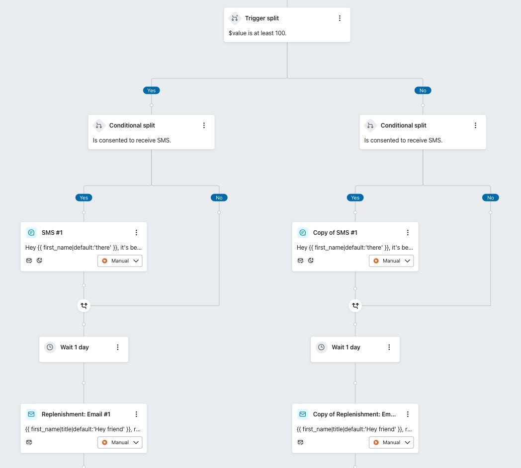 Example of splitting a replenishment flow based on the order value