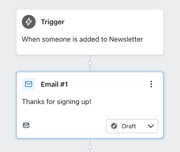 An example flow open and showing an email message selected within the flow.