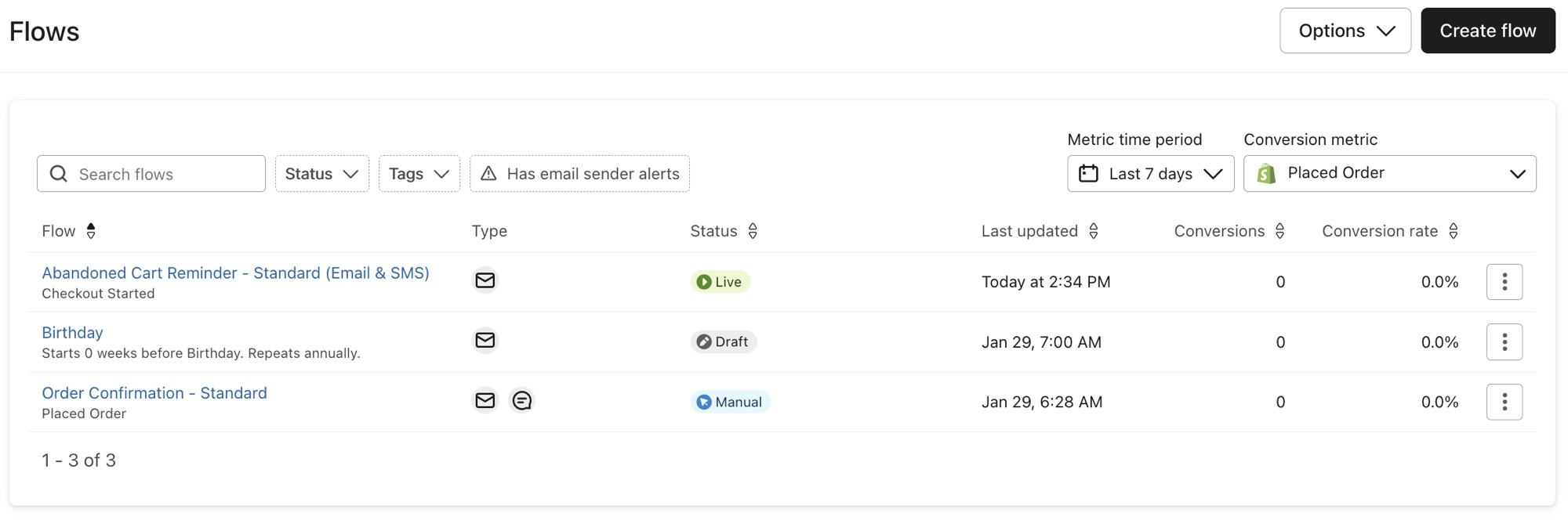 The Flows tab showing the list of flows in the account along with dropdowns for various filtering options.