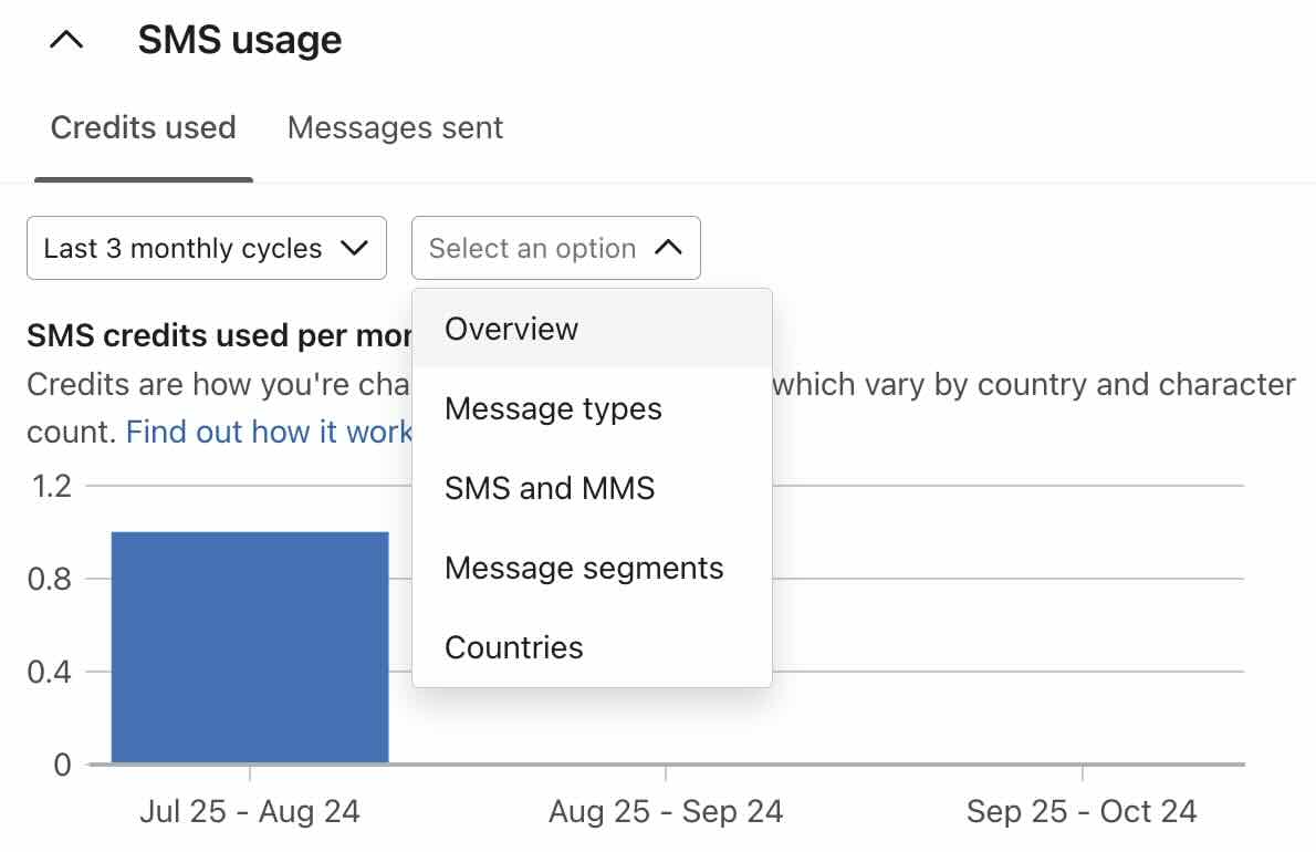 Crédit du compte SMS.jpg