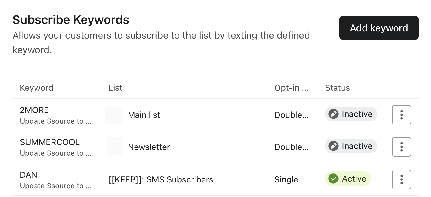 Subscribe Keywords section of the Keyword Responses page showing 3 example keywords.