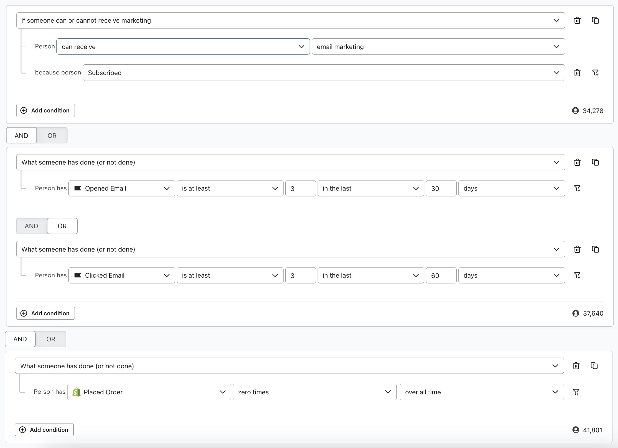 Segment of nearly there profiles have who have engaged but not purchased