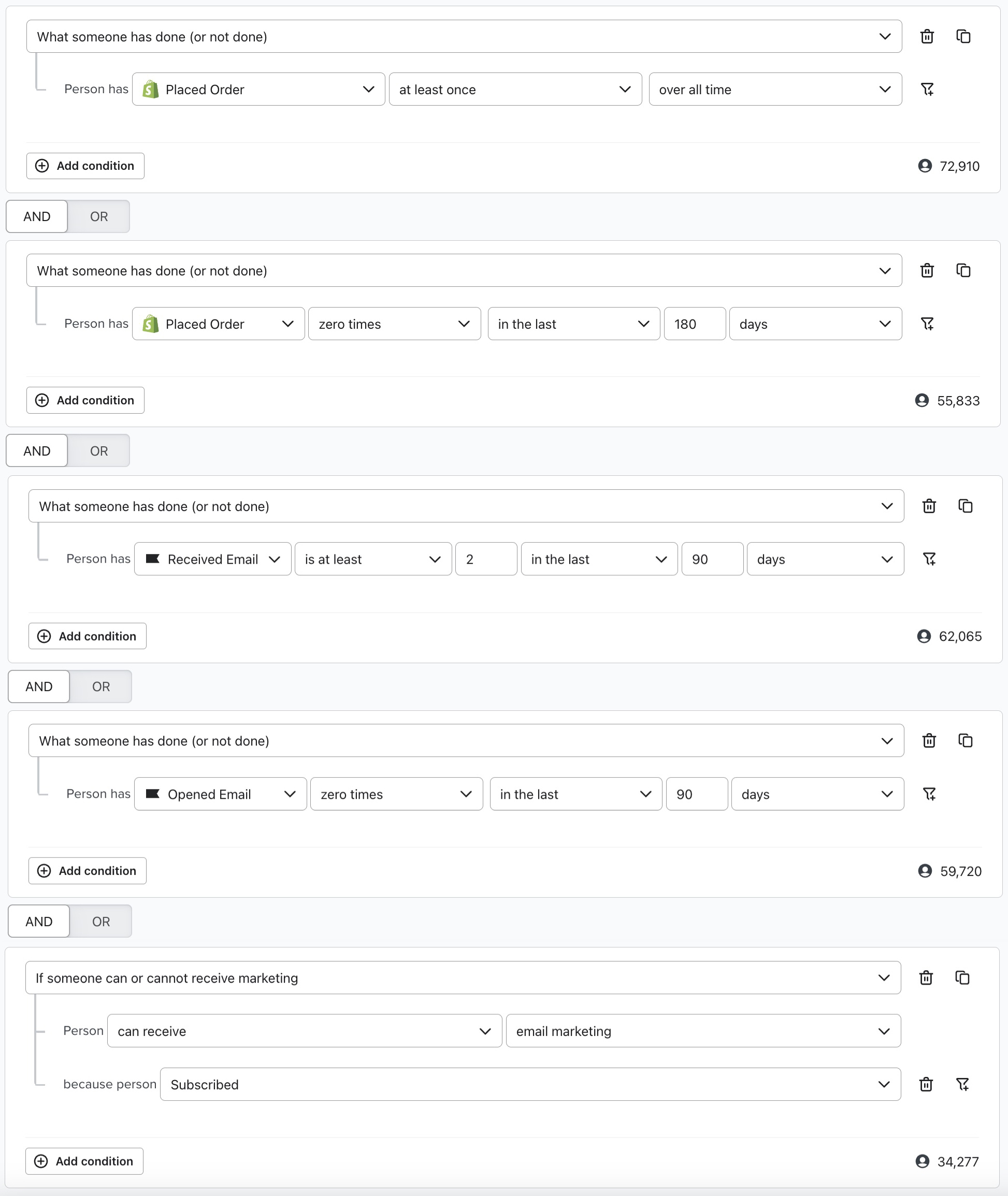 Segment des contacts à risque de désabonnement