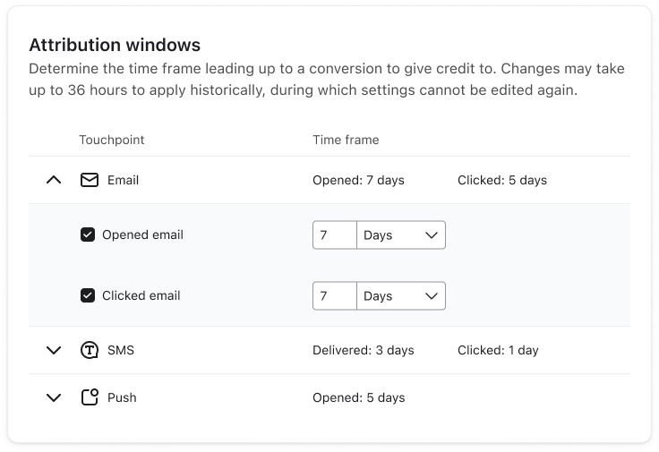 Attribution windows for different channels