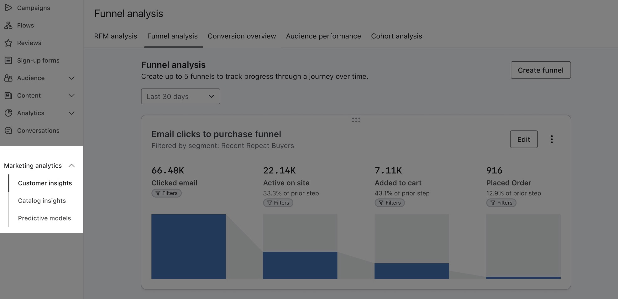 marketing analytics nav.jpg