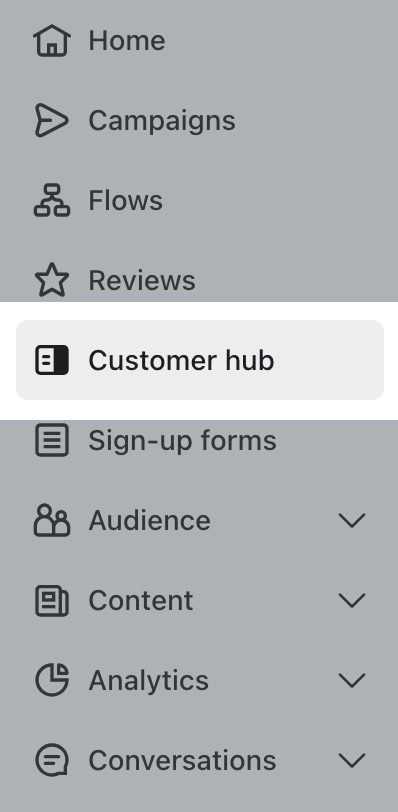 The Customer Hub tab selected in Klaviyo's left-hand navigation.