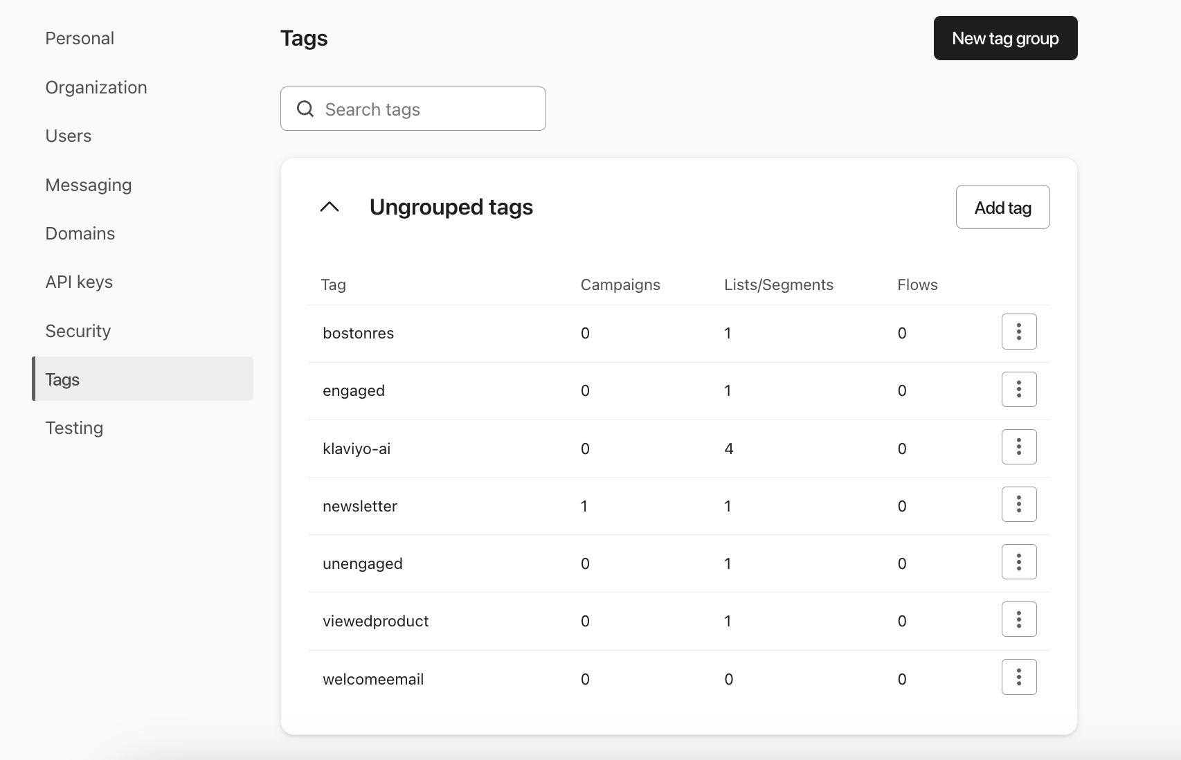 guia tag nas configurações da conta Klaviyo