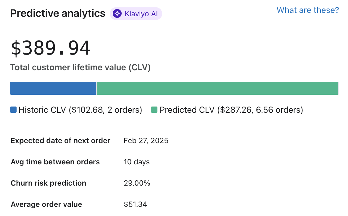 Predictive analytics shown on metrics and insights tab