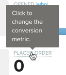 Cursor hovering over the Placed Order metric text which can be clicked to change the conversion metric