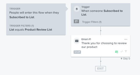 Inside of an flow example including one email and the trigger set to product review list