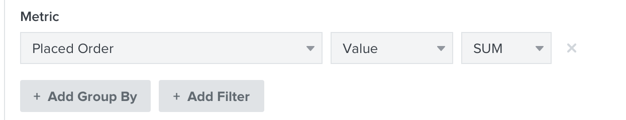 In einem Metrik-Bericht mit der Option oben, die Eigenschaft auszuwählen, über die berichtet werden soll, und der Gruppierung, nach der unten sortiert werden soll