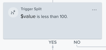 Example of a trigger split that checks for 'value is less than 100'