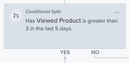 Example of conditonal split which checks 'Has Viewed Product is greater than 3 in the last 5 days'