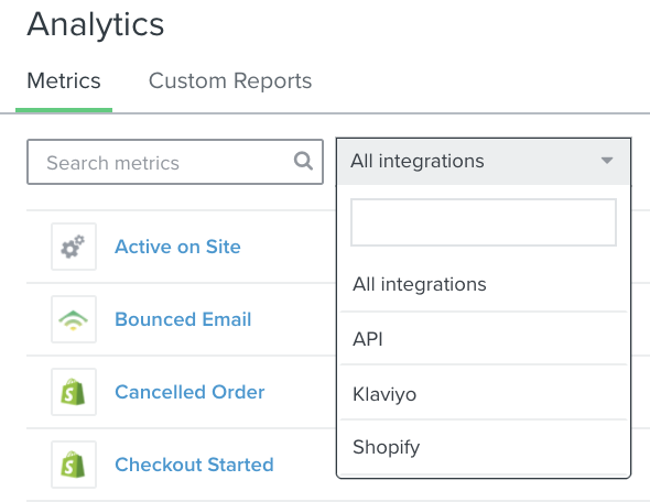 Metrics tab with All Integrations dropdown open