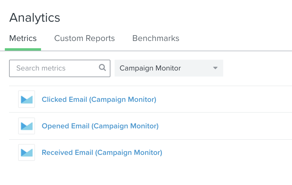 View synced metrics from Campaign Monitor in Klaviyo
