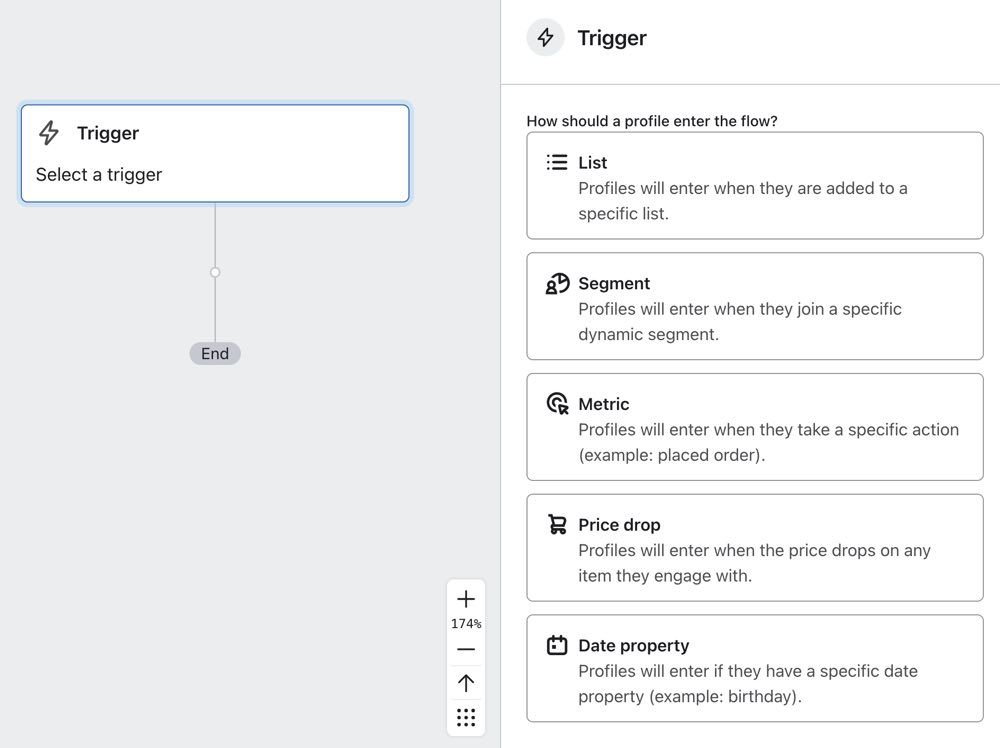 Pagina Trigger instellen met de triggeropties waaruit je kunt kiezen, namelijk de triggers lijst, segment, meetwaarde, prijsdaling en datumeigenschap