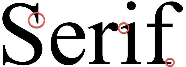 Voorbeeld van een schreeflettertype