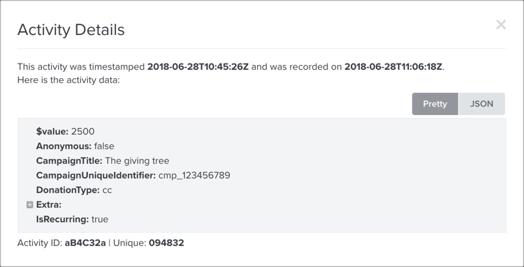 Activiteitendetails voor Donate.ly Gemaakt Bijdrage meetwaarde in Klaviyo