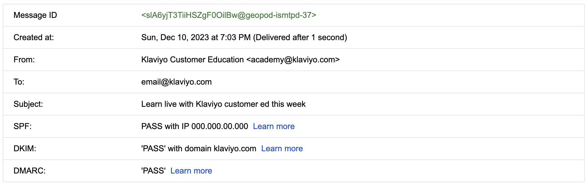 Kopoverzicht in Gmail