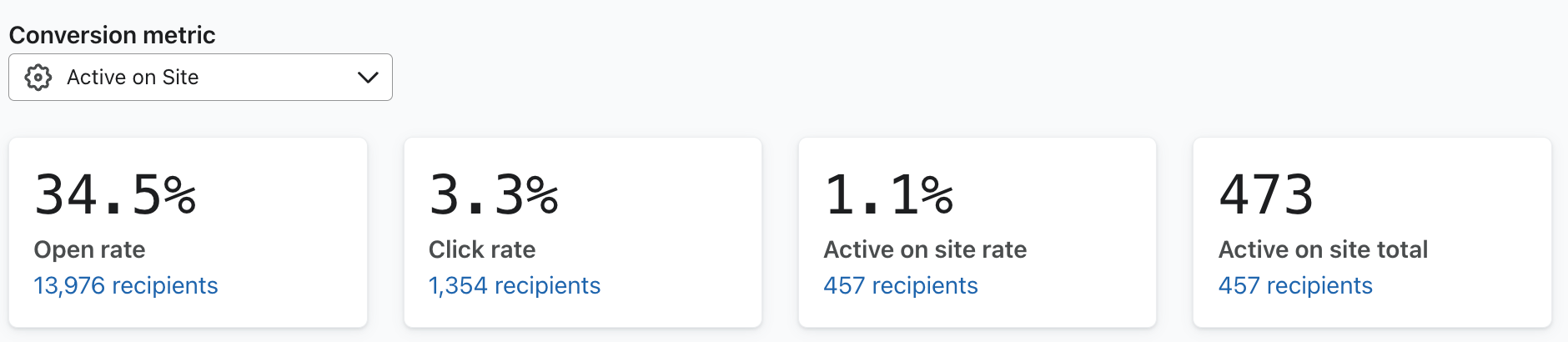 betrokkenheid in de tijd schakelaar.png