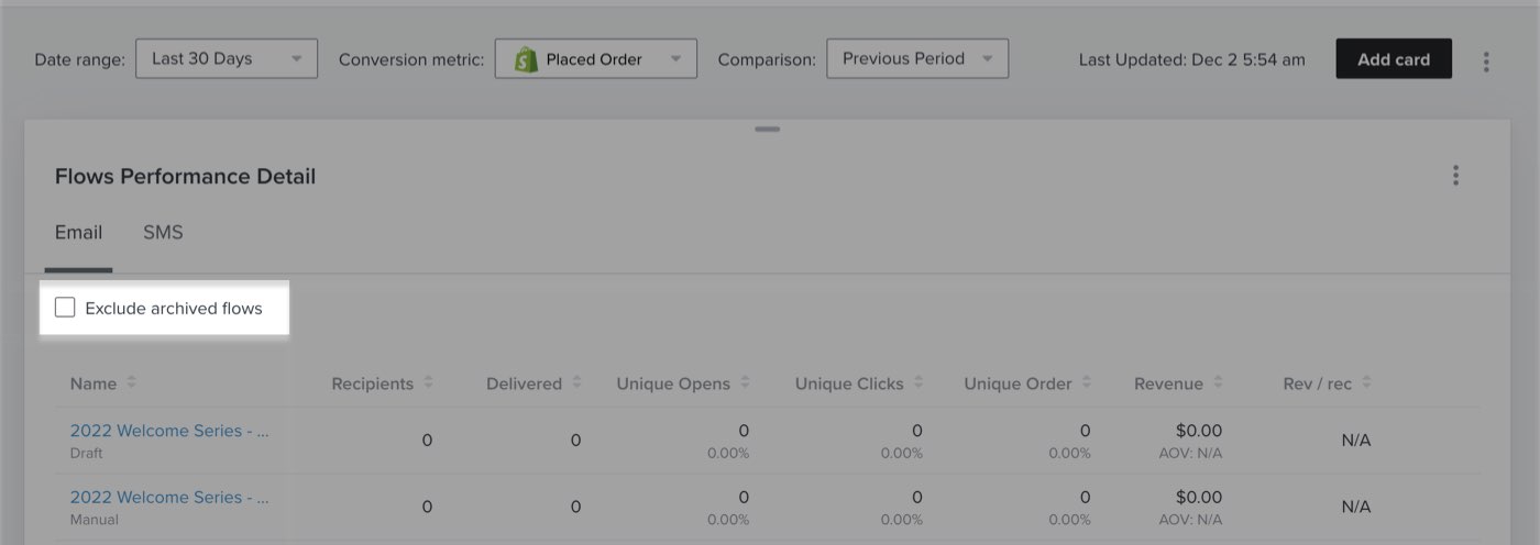 dashboardconfiguratie met de instelling 'exclude archiveren flow' uitgevinkt.