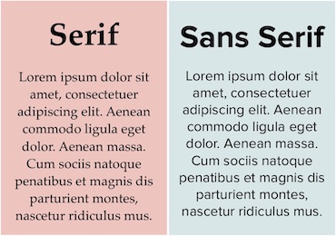Przykłady czcionek szeryfowych i bezszeryfowych z tekstem Lorem Ipsum pod każdą z nich