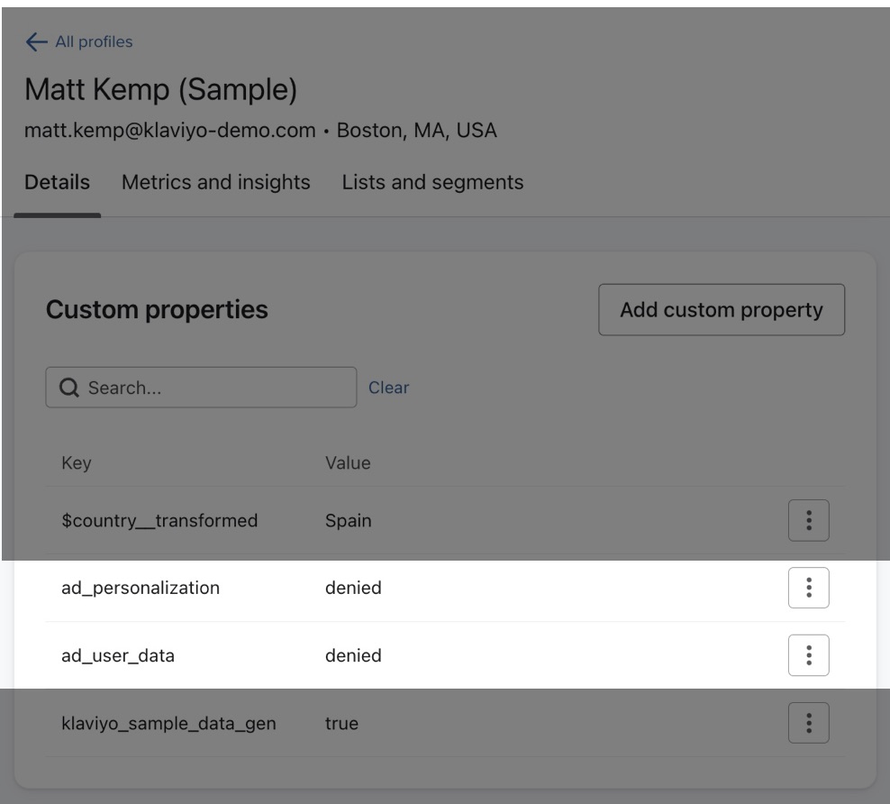 właściwości ad_personalization i ad_user_data ustawione na denied na profilu w Klaviyo