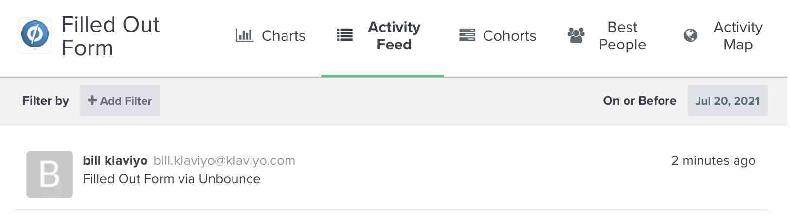 Wypełniony formularz metryka activity feed w Klaviyo pokazujący zdarzenie z profilu o nazwie Bill Klaviyo