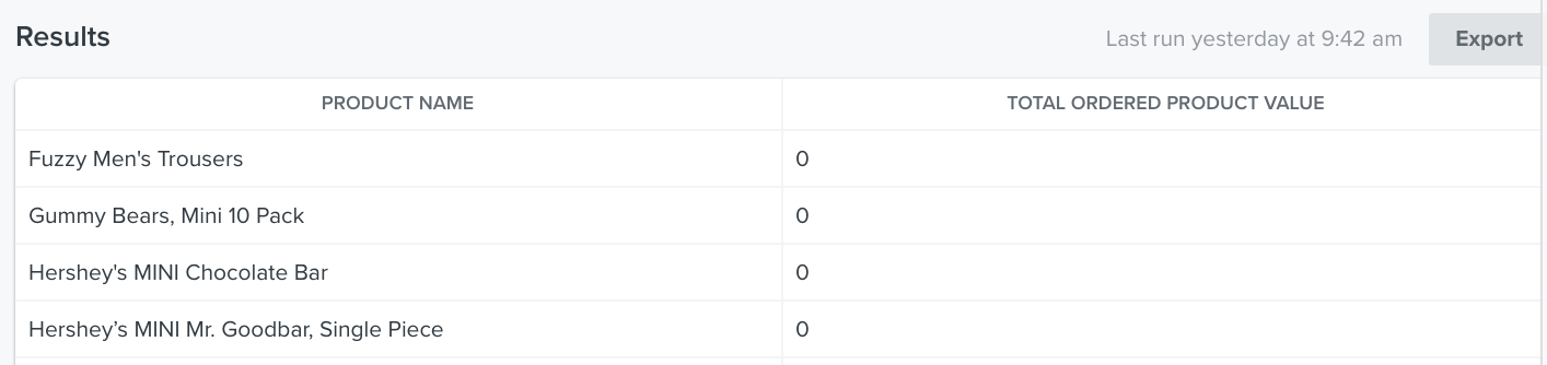 När en anpassad rapport har körts klickar du på knappen Exportera längst upp till höger för att ladda ner och exportera resultaten