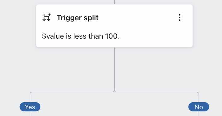 Exempel på en trigger delning som kontrollerar för "värdet är mindre än 100